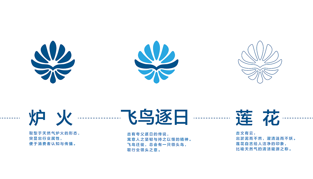 我觉得我要贴这篇文（图ZMjQ2ODI1NjQ=） - Logo - 站酷设计师樟樟原创素材 - 站酷ZCOOL