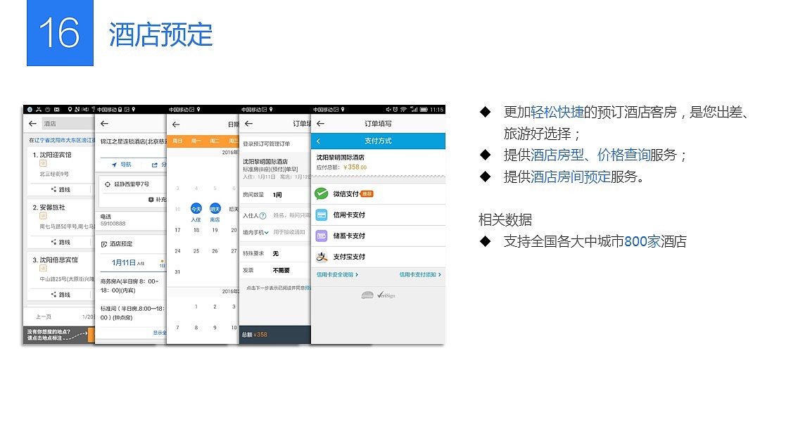 和地图业务介绍-和地图5.0系列设计