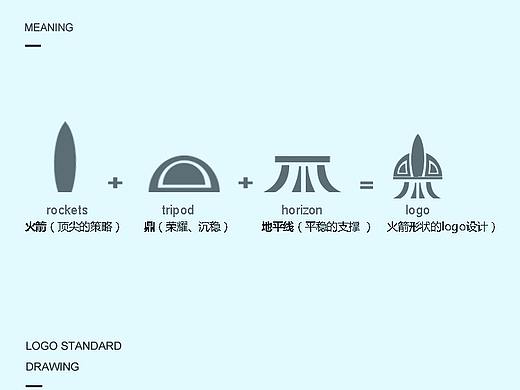企业logo