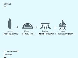 vis手册