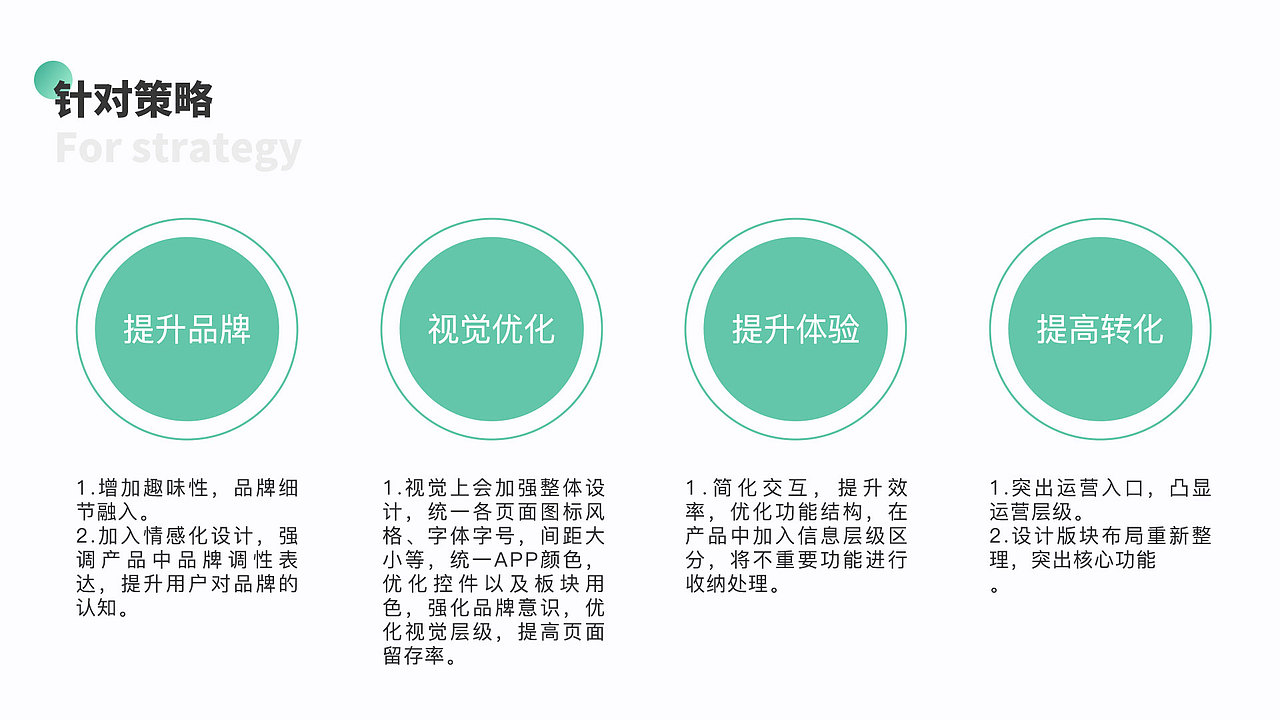 三农羊倌-重构总结