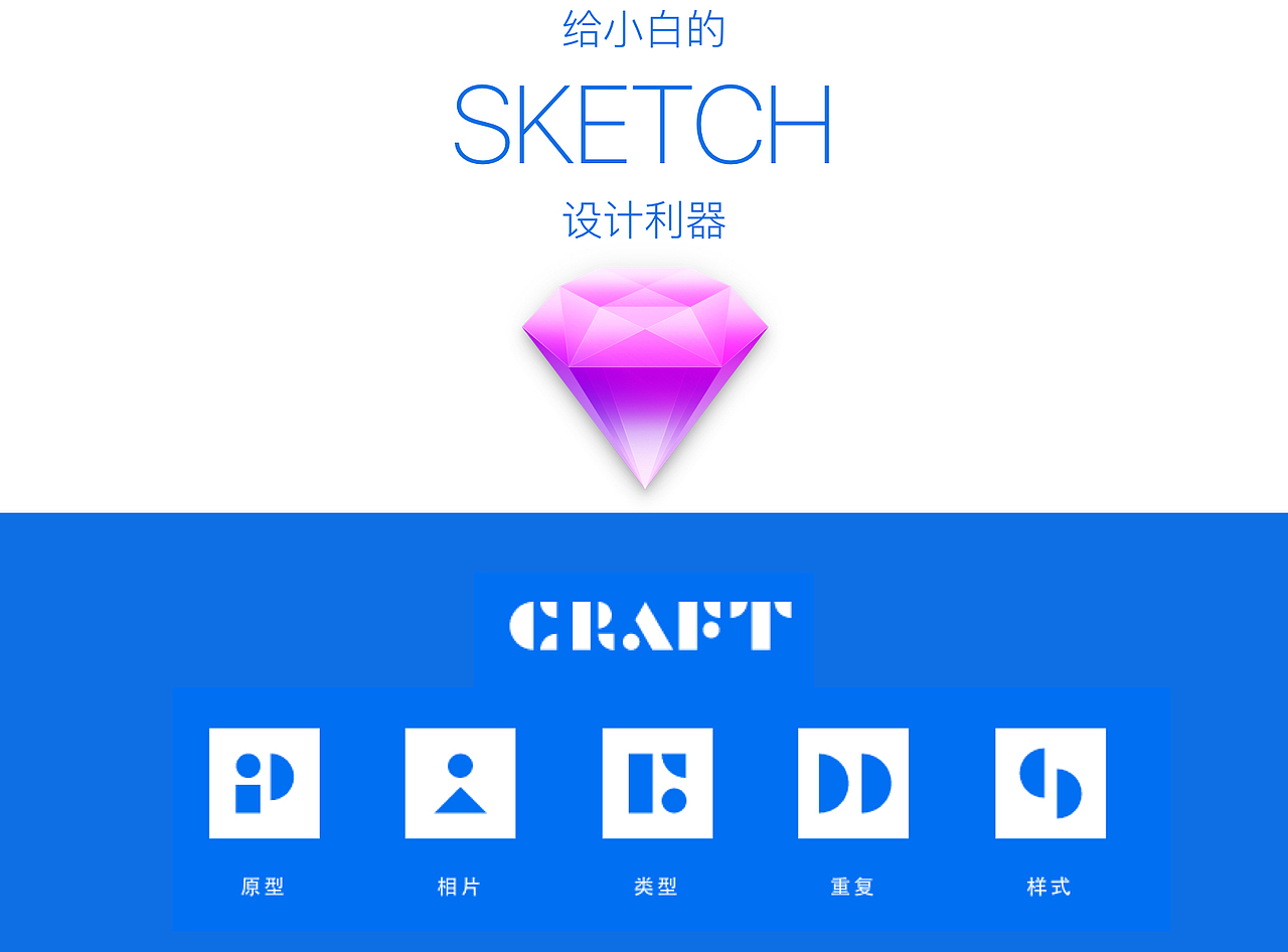 给小白的Sketch设计利器--Craft(图ZNDcyNTcxMjA=) - APP界面 - 站酷设计师yhmnin原创素材 - 站酷ZCOOL