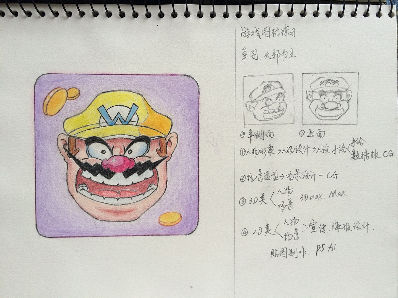 之前練習(xí)的一些手繪（圖ZNjY3ODgwMzY=） - 創(chuàng)作習(xí)作 - 站酷設(shè)計(jì)師l逆心l原創(chuàng)素材 - 站酷ZCOOL