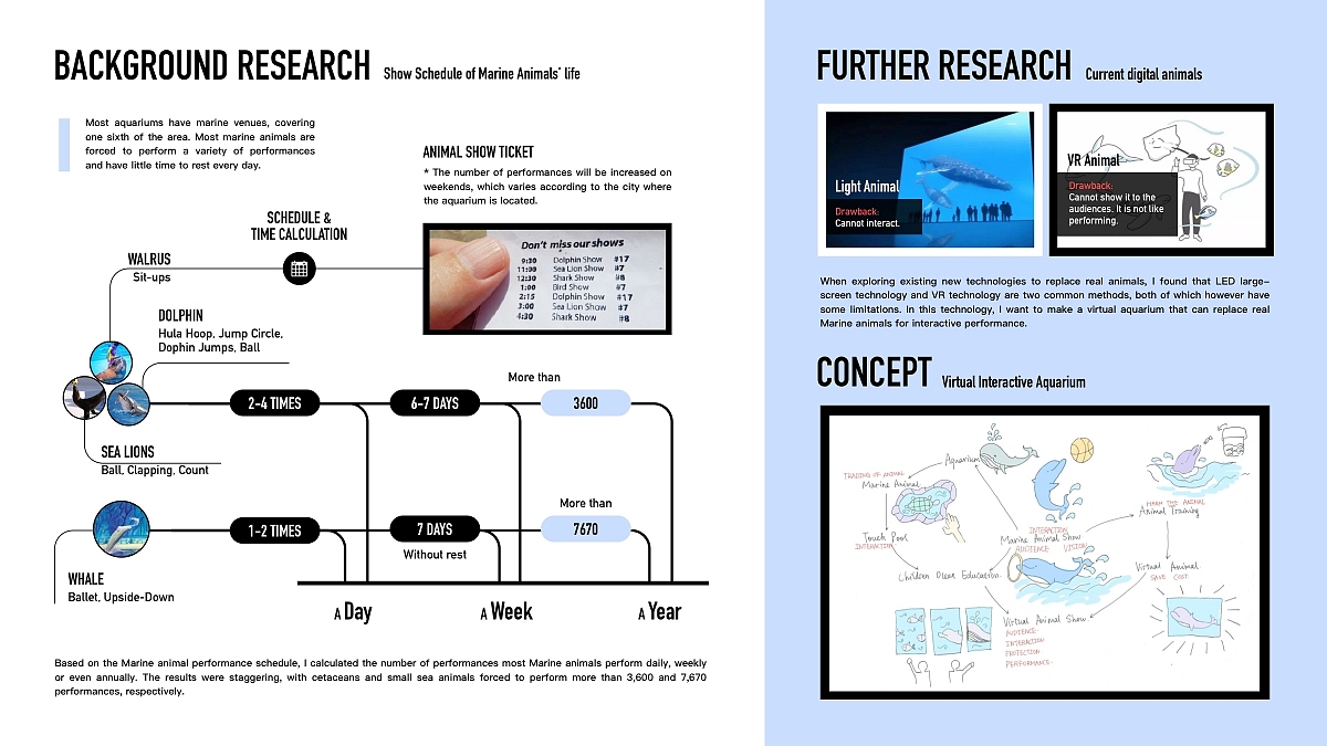 交互设计作品集（图ZMjIxNjg0NDcy） - 交互/UE - 站酷设计师小澄赶稿啦原创素材 - 站酷ZCOOL