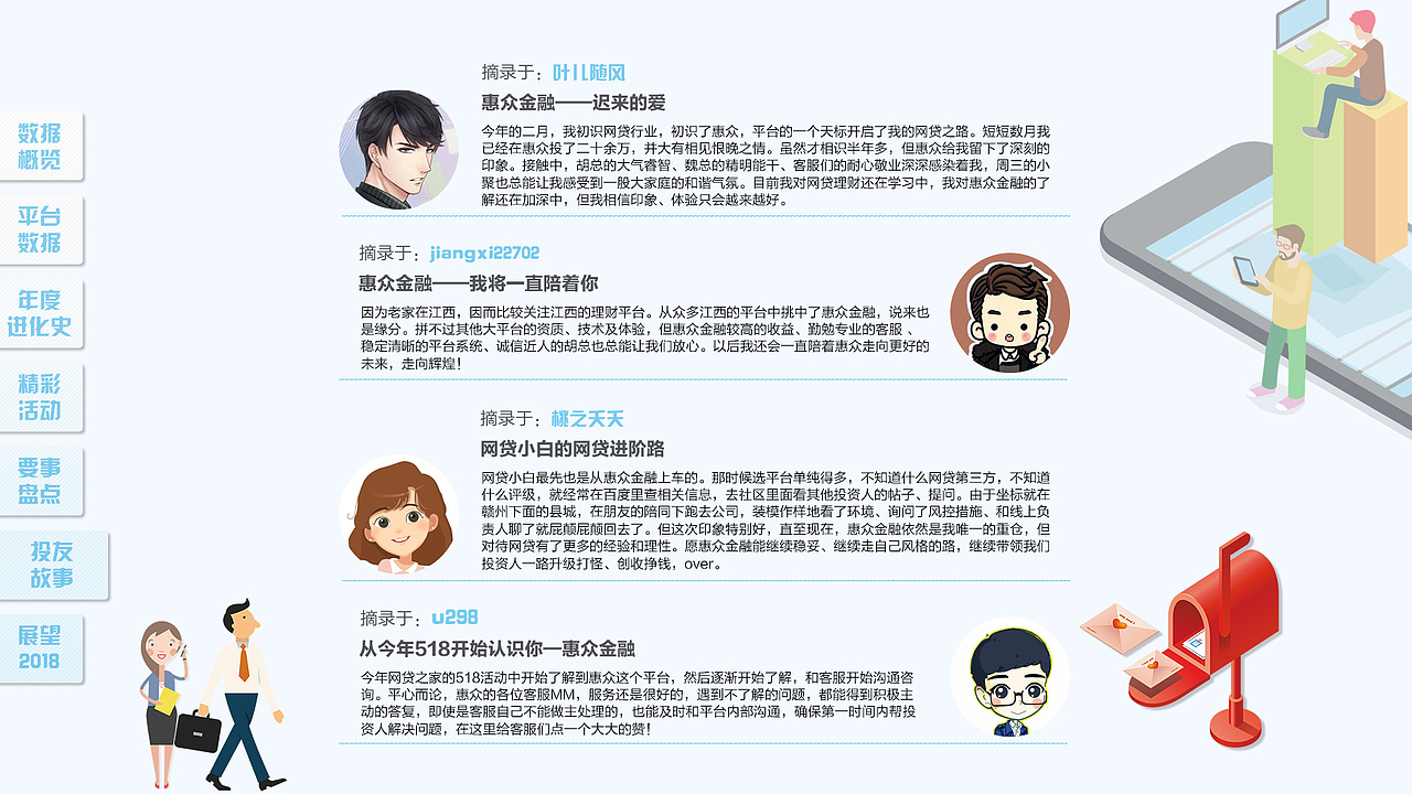 2017年度运营报告