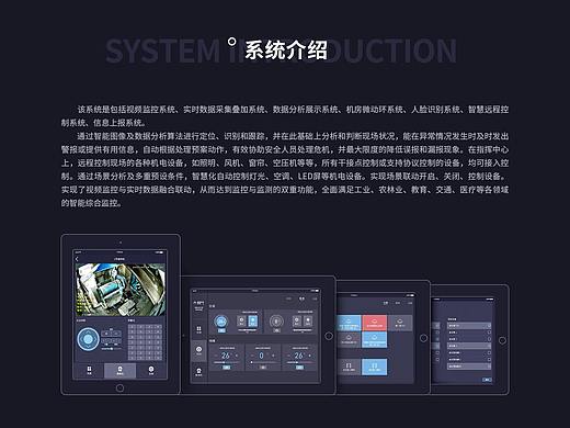 智能家居控制PADGUI智慧控制pad界面视频监控PAD界面