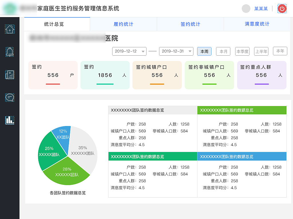 签约服务管理信息系统（图ZMjQ0NTY5MDky） - 其他网页 - 站酷设计师羊驼驼2828原创素材 - 站酷ZCOOL
