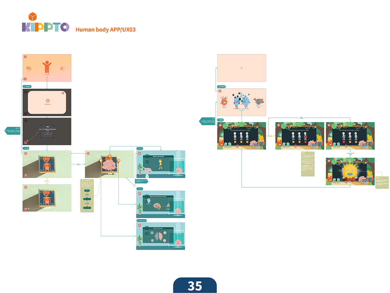 Kippto-产品篇（图ZMjc3MTg0Njgw） - 玩具 - 站酷设计师权权熊原创素材 - 站酷ZCOOL
