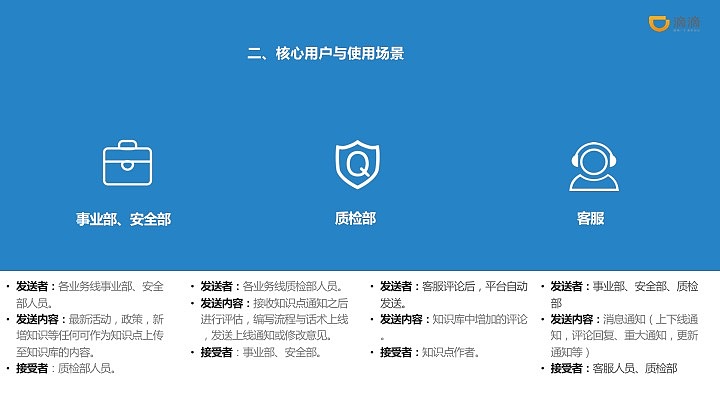 滴滴出行实习期间的消息通知平台产品设计（图ZMTA2NDQ5Mjgw） - 人机交互 - 站酷设计师kxn0715原创素材 - 站酷ZCOOL