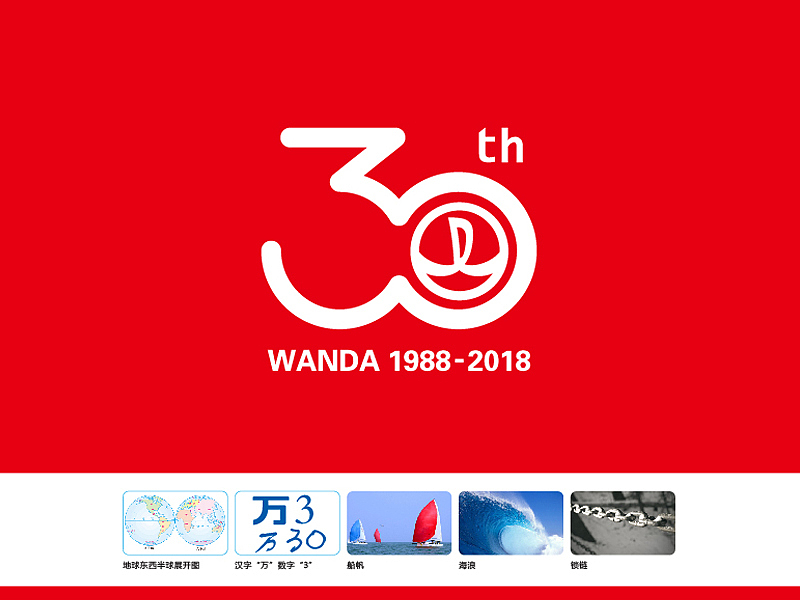 Wanda 1988-2018 万达集团30岁（图ZNTE2NTUyNDA=） - Logo - 站酷设计师pinleader原创素材 - 站酷ZCOOL