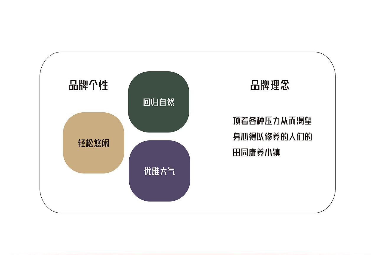 珠海十里莲江vi设计