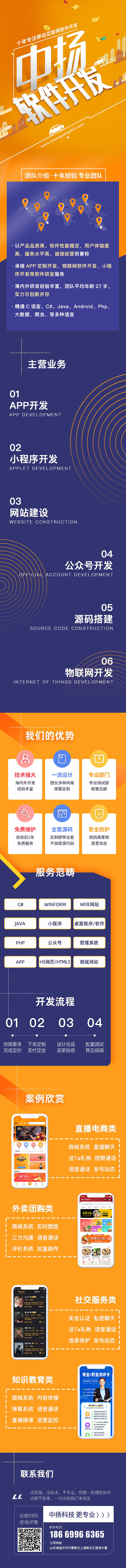 品牌推广海报合集