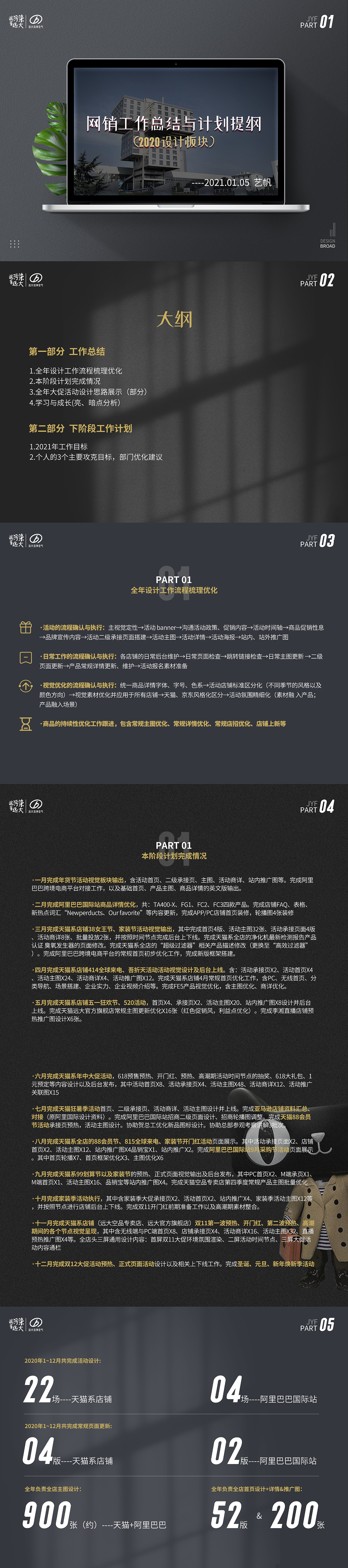 2020年度总结（图ZMjM5ODUxODMy） - 电商 - 站酷设计师JAYFUN艺帆丶原创素材 - 站酷ZCOOL
