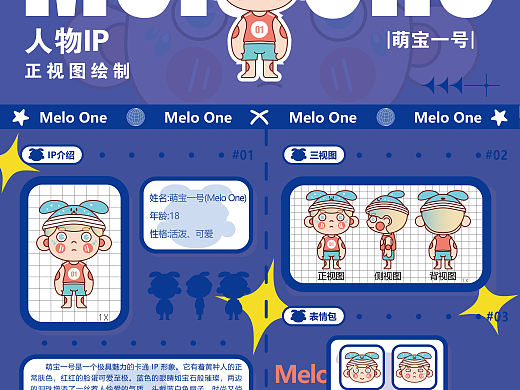 动漫人物IP设计