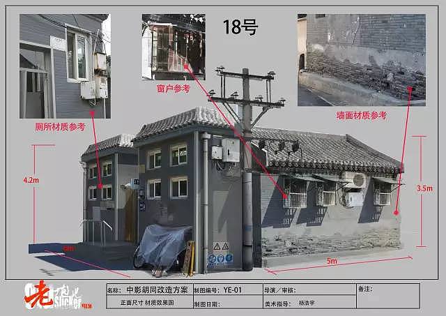 《老炮儿》美术设计全曝光（图ZNDA4OTMzNTI=） - 影视后期 - 站酷设计师XR异创神CG学院原创素材 - 站酷ZCOOL