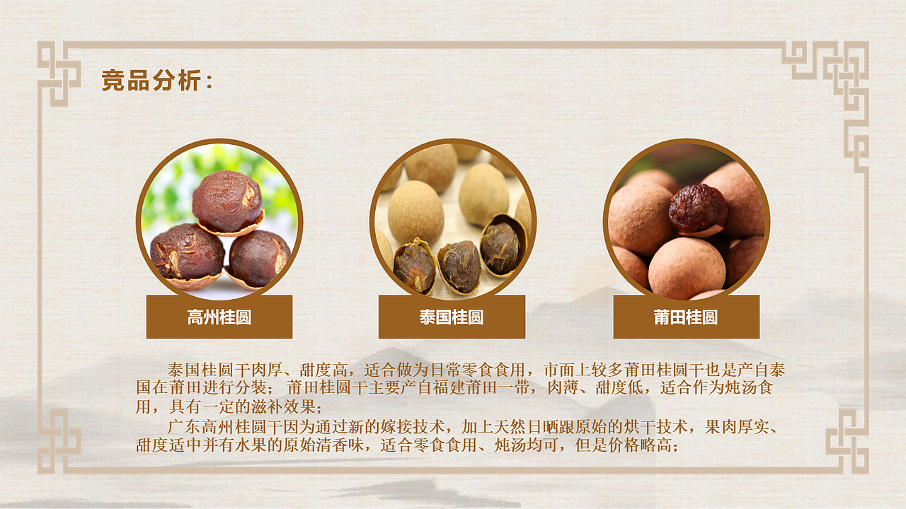 高州桂圆产品介绍PPT（图ZMjUwNDM5ODI0） - PPT/Keynote - 站酷设计师尼玛帅原创素材 - 站酷ZCOOL