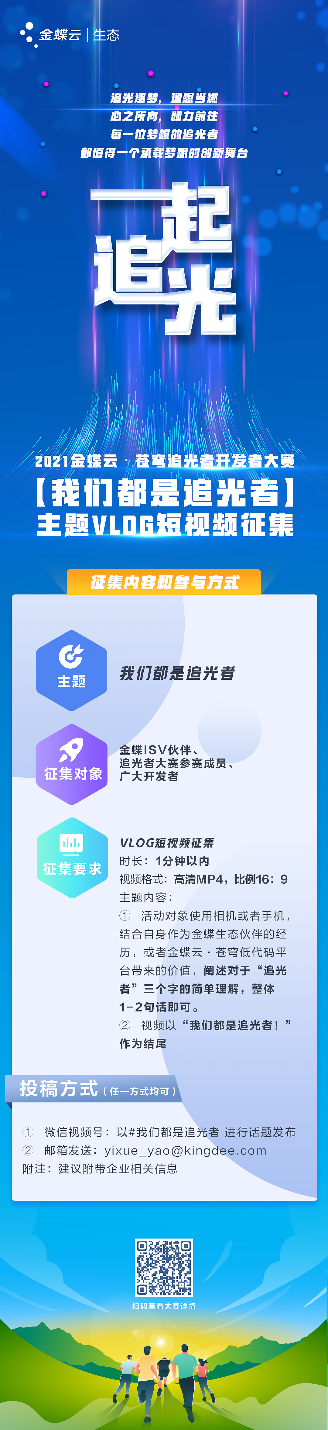 金蝶云生态宣传长图