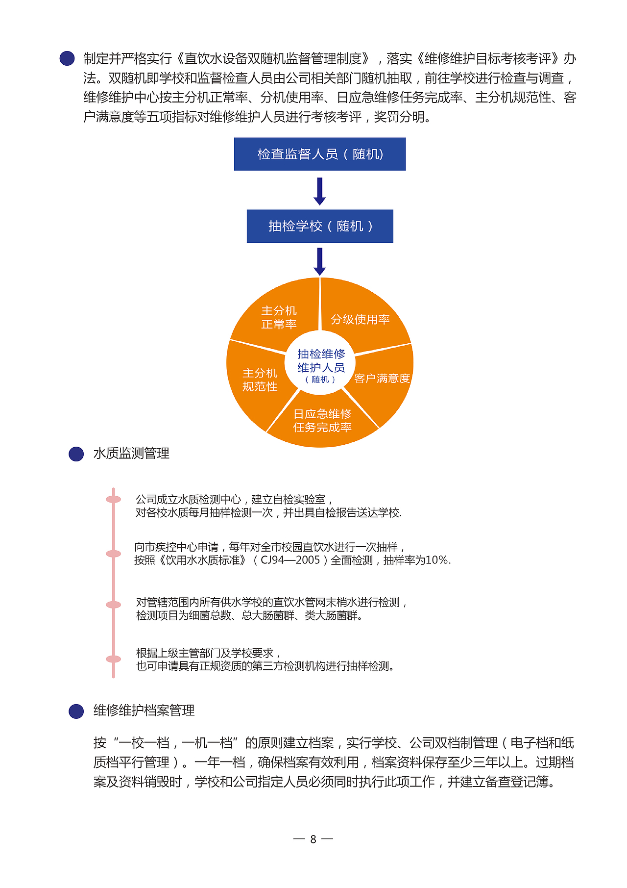 培训画册（图ZMTI3NzQ0MTc2） - 书籍/画册 - 站酷设计师大欣欣Liu原创素材 - 站酷ZCOOL