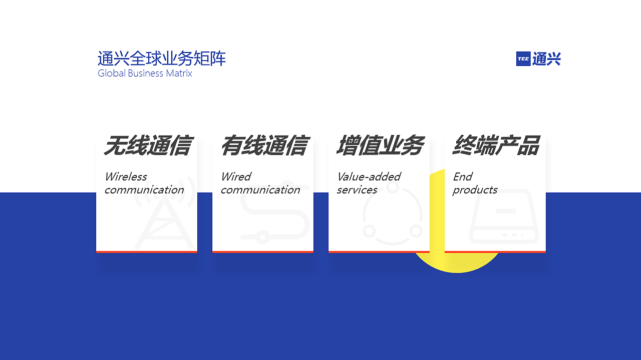 20200816 —— 通兴通讯（图ZMjI1OTkwNTk2） - PPT/Keynote - 站酷设计师arisison原创素材 - 站酷ZCOOL