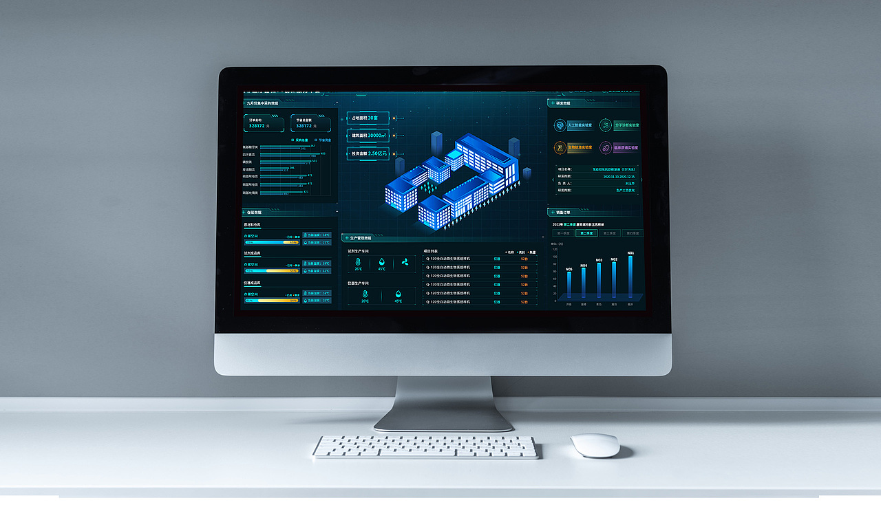 立菲3C可视化数据态势图（图ZMjgxOTcwOTAw） - 软件界面 - 站酷设计师启晨传媒原创素材 - 站酷ZCOOL