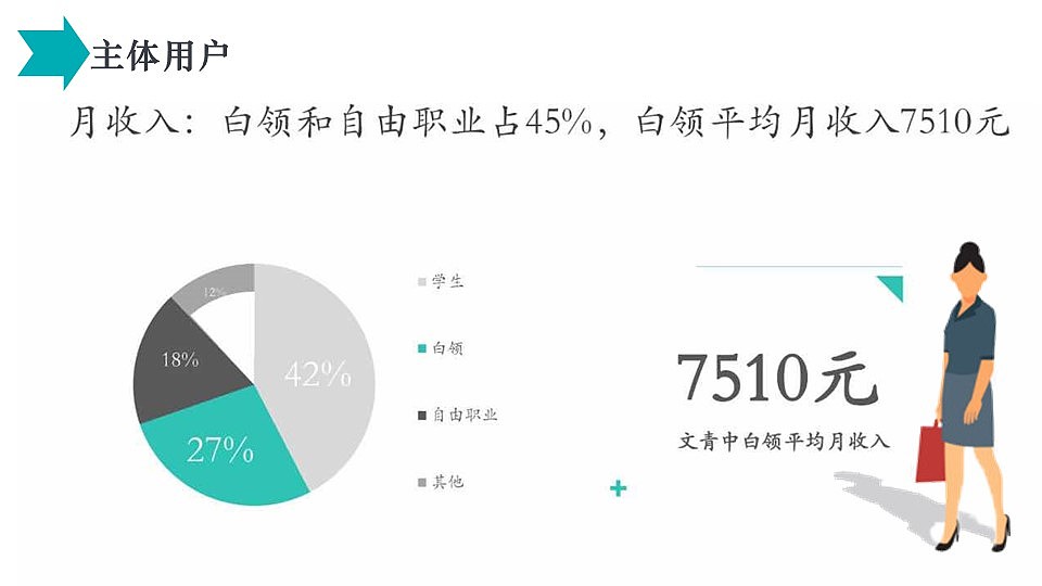 网易Lofter用户画像（图ZMTcxMzY5NDgw） - 文案/策划 - 站酷设计师Sharleyy原创素材 - 站酷ZCOOL