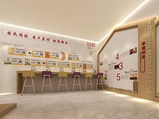 社区2.0
