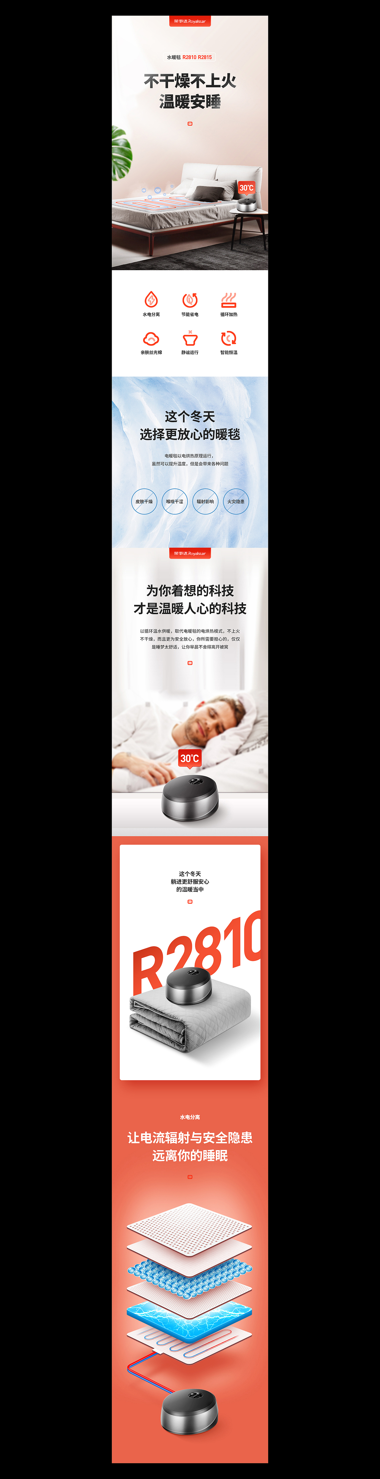 产品页面设计（图ZMTM2NTUyMTY4） - 电商 - 站酷设计师初初初初初原创素材 - 站酷ZCOOL