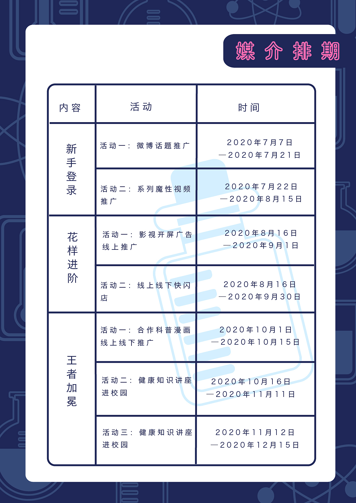 aaaa科学实验室（图ZMjQ5NTk3MTI0） - 文案/策划 - 站酷设计师是阿瑶阿原创素材 - 站酷ZCOOL