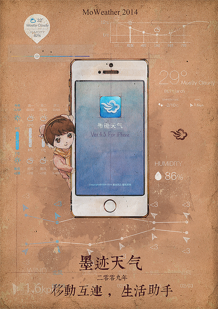 。一组梳理的用于气象观测仪器的发展史。(图ZMTY4ODgxODA=) - 商业插画 - 站酷设计师林Caroline原创素材 - 站酷ZCOOL