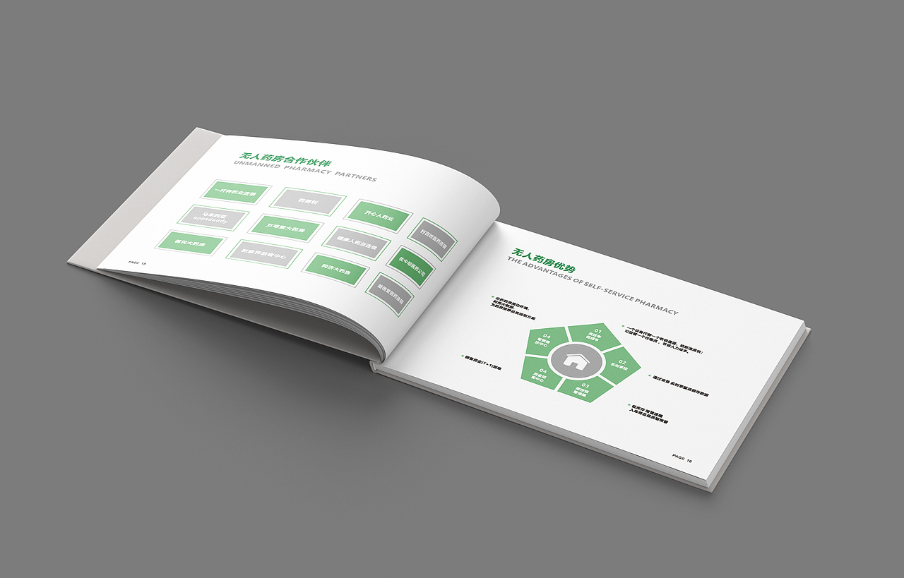 宣传册（图ZMjU0MDM4MzY0） - 书籍/画册 - 站酷设计师AI李香君原创素材 - 站酷ZCOOL