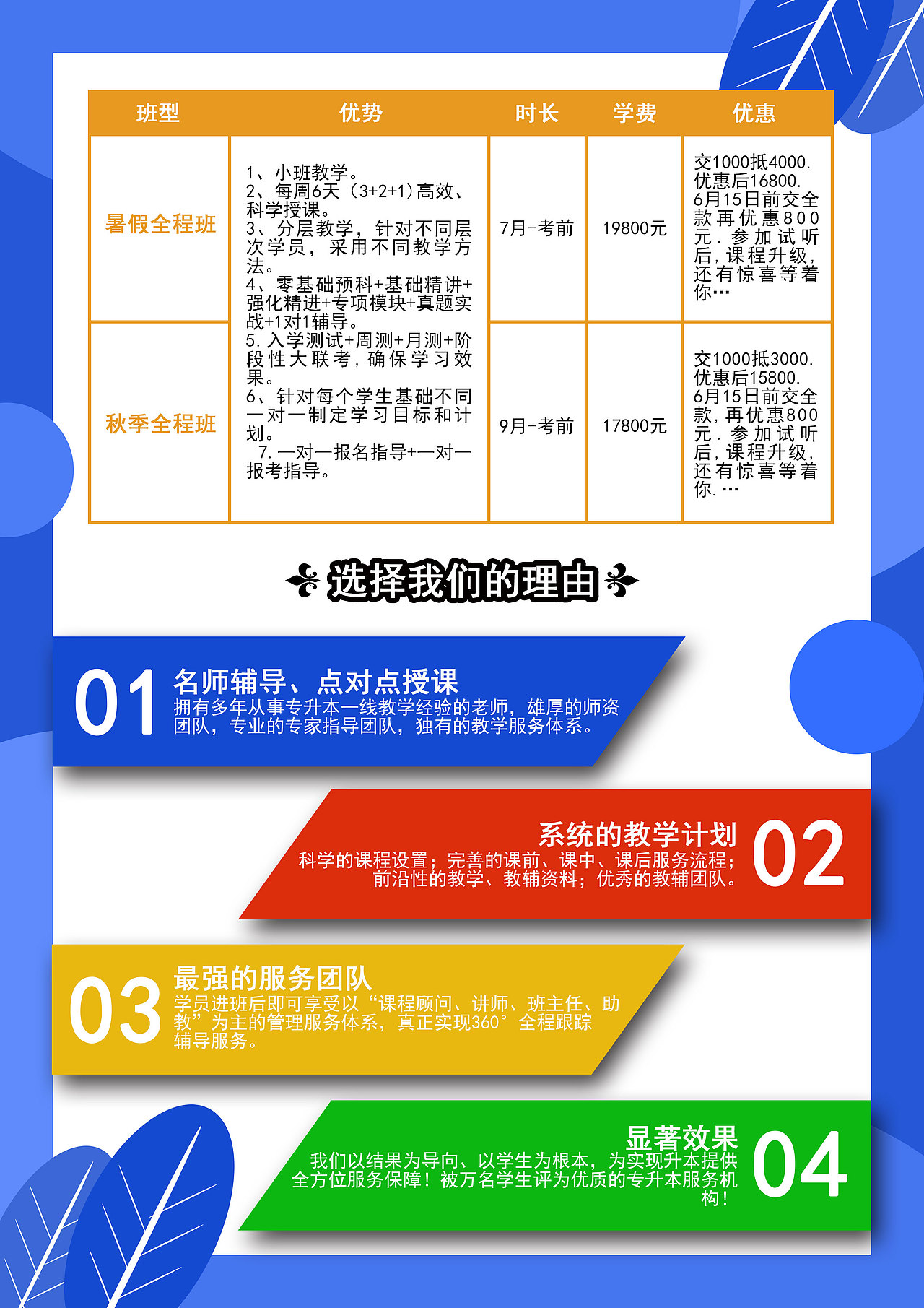 专升本传单（图ZMjYwNzk1NzI4） - 宣传物料 - 站酷设计师时崎狂三的猫原创素材 - 站酷ZCOOL
