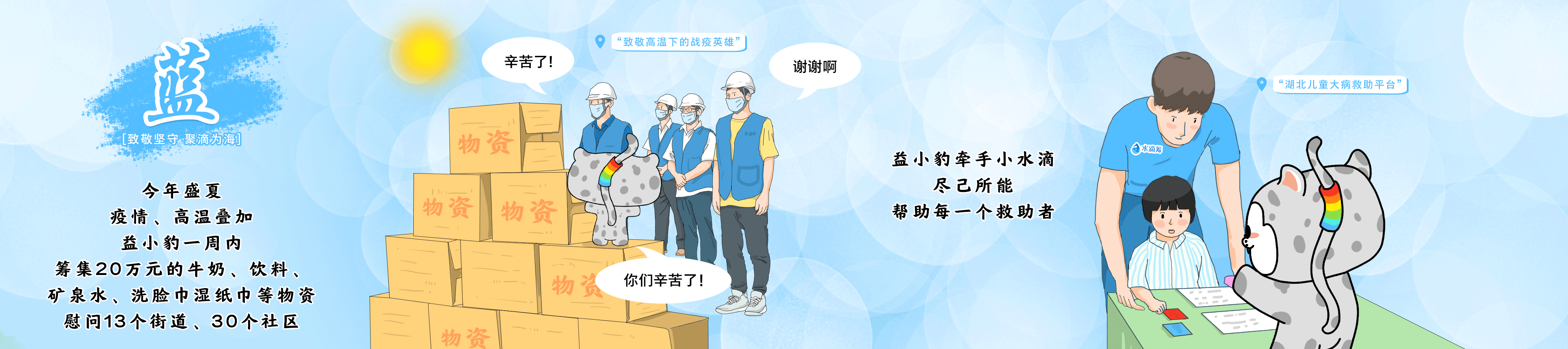 【微信长图】——年度公益盛典(总结篇)