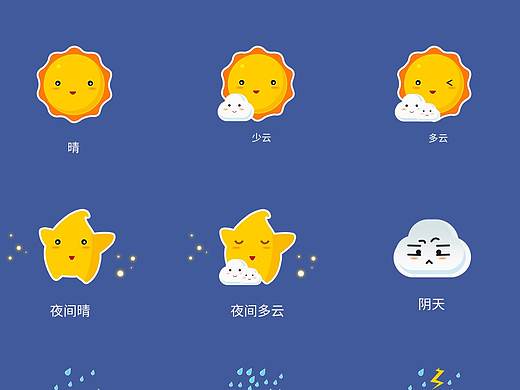 天气控件