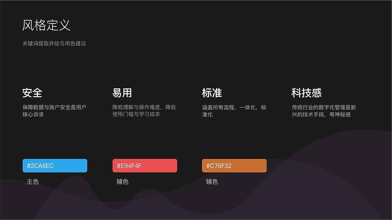 作品集（图ZMjE1NDUxNzgw） - 软件界面 - 站酷设计师shawkk原创素材 - 站酷ZCOOL