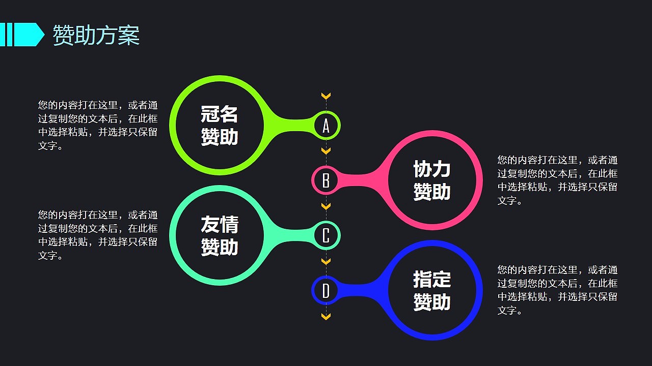 2017创意设计活动策划营销策划公关活动方案PPT（图ZNjUyNzAwODg=） - PPT/Keynote - 站酷设计师MASEFAT工作室原创素材 - 站酷ZCOOL
