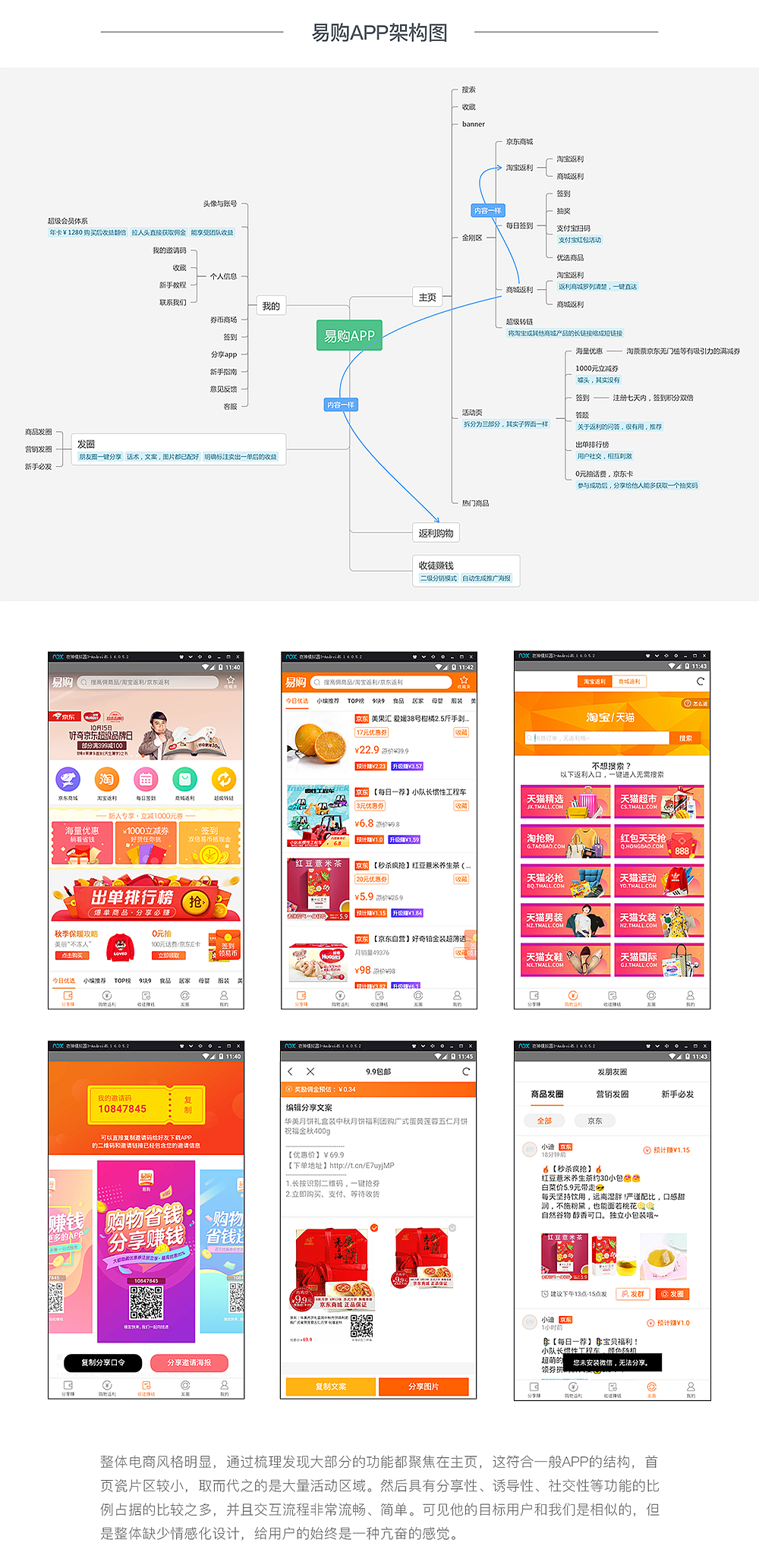 电商APP分析（图ZMTMyMjc4ODYw） - APP界面 - 站酷设计师山那边的朋友原创素材 - 站酷ZCOOL