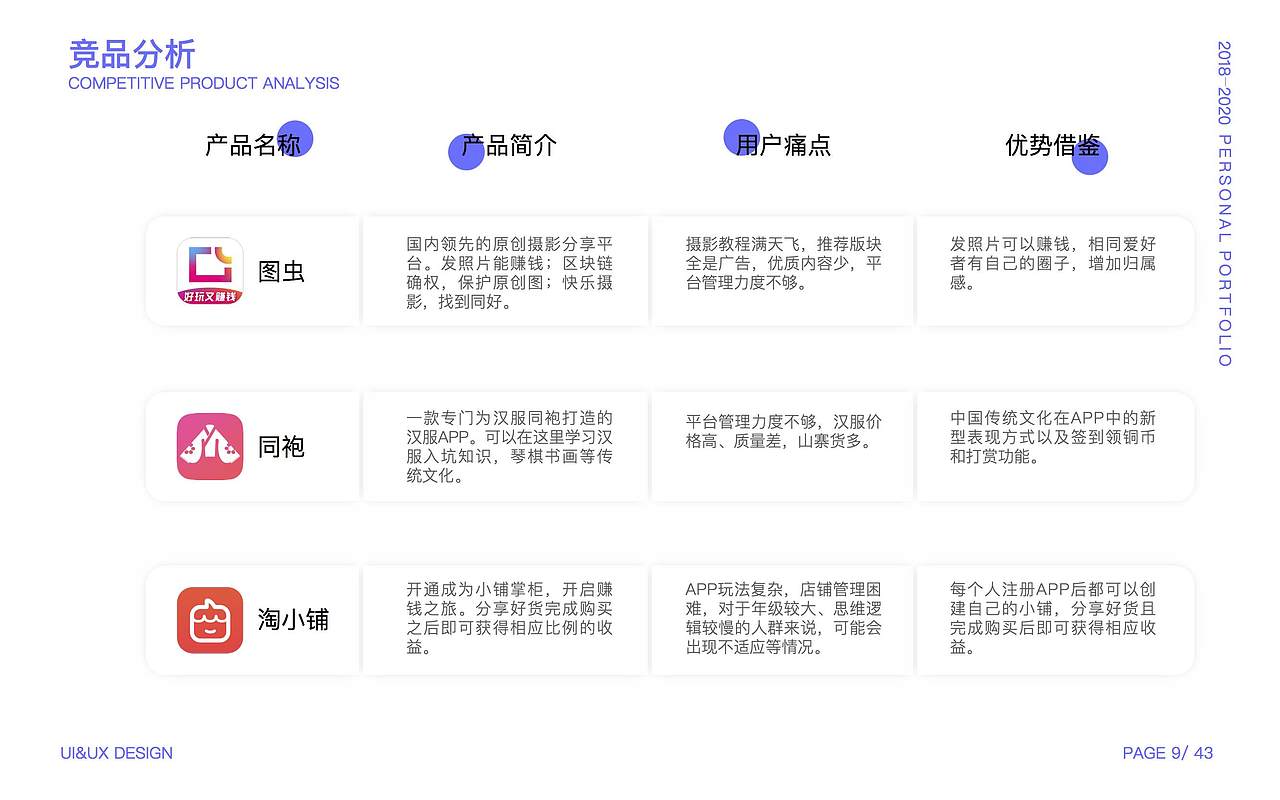 UI作品集（图ZMjE2NTQ4OTk2） - 其他UI - 站酷设计师憨憨和狉狉原创素材 - 站酷ZCOOL