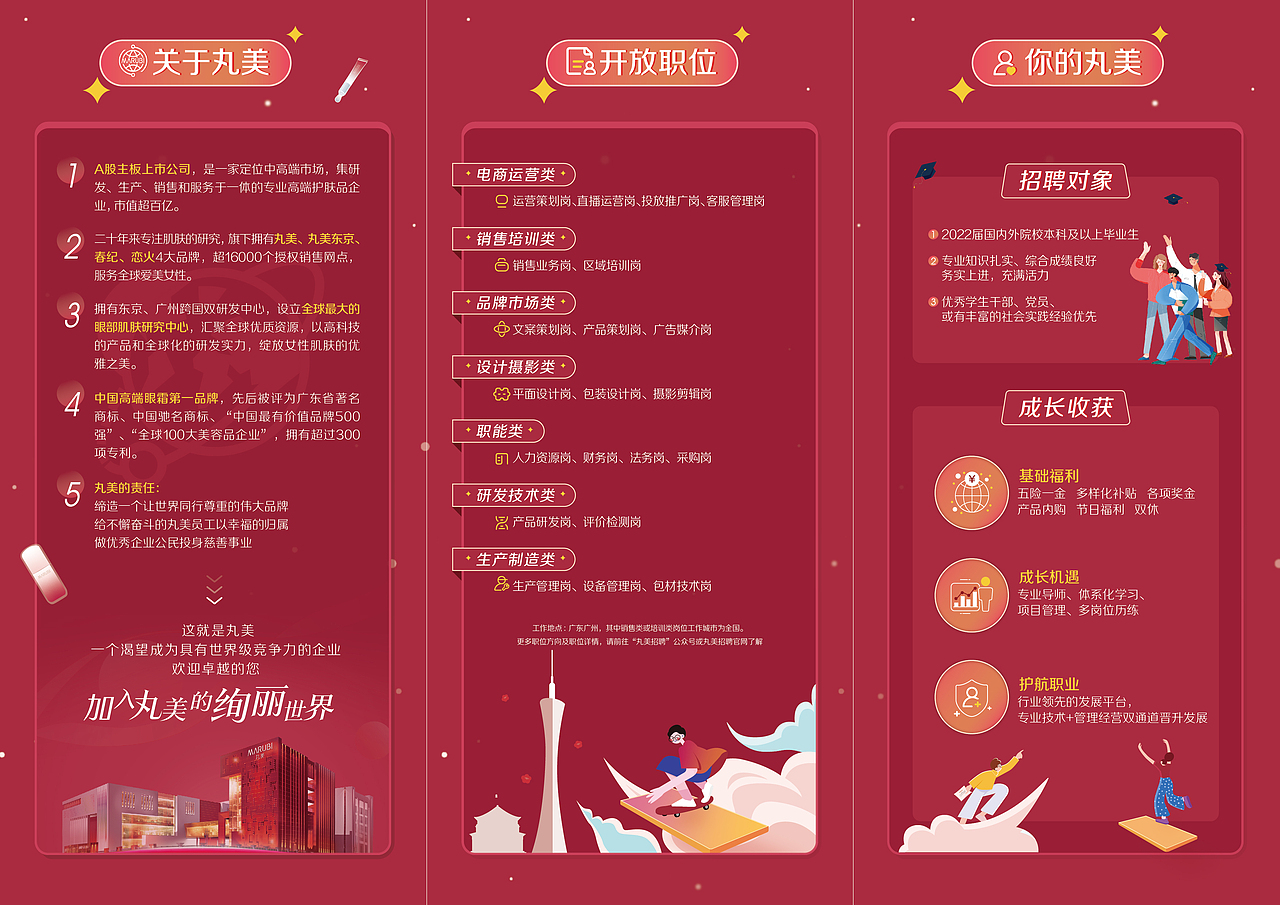 丸美2022届校园招聘海报