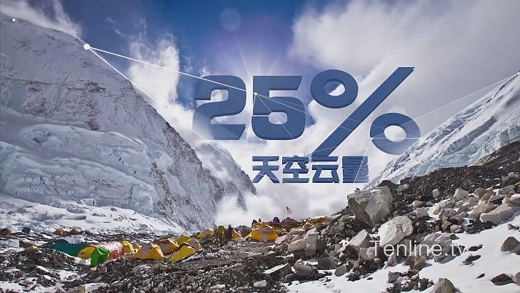 Tenline2015华风杯宣传片创意设计