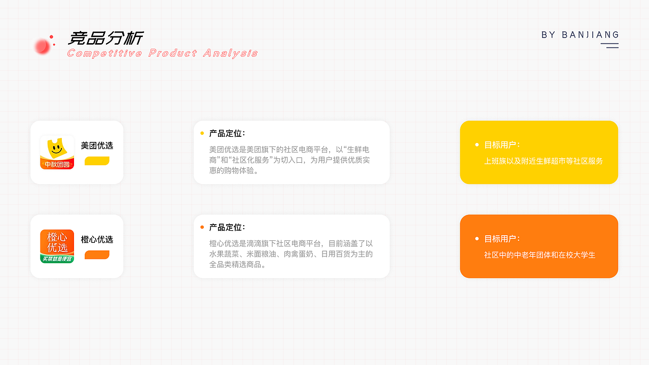 【2018-2021作品集】（图ZMjk0MjMzNTcy） - APP界面 - 站酷设计师半姜原创素材 - 站酷ZCOOL