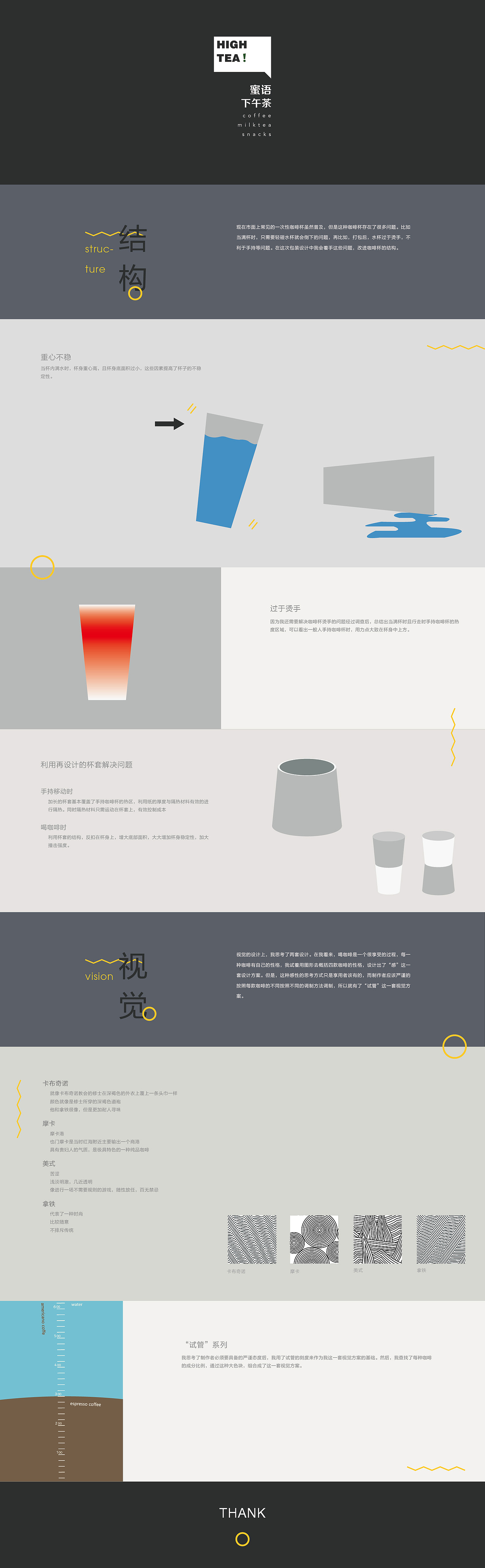 密语下午茶-外带咖啡杯（图ZNTcwNDk0NTY=） - 包装 - 站酷设计师liangjingye原创素材 - 站酷ZCOOL