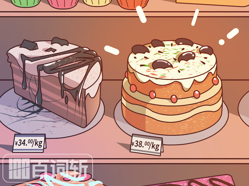 百词斩合作插图