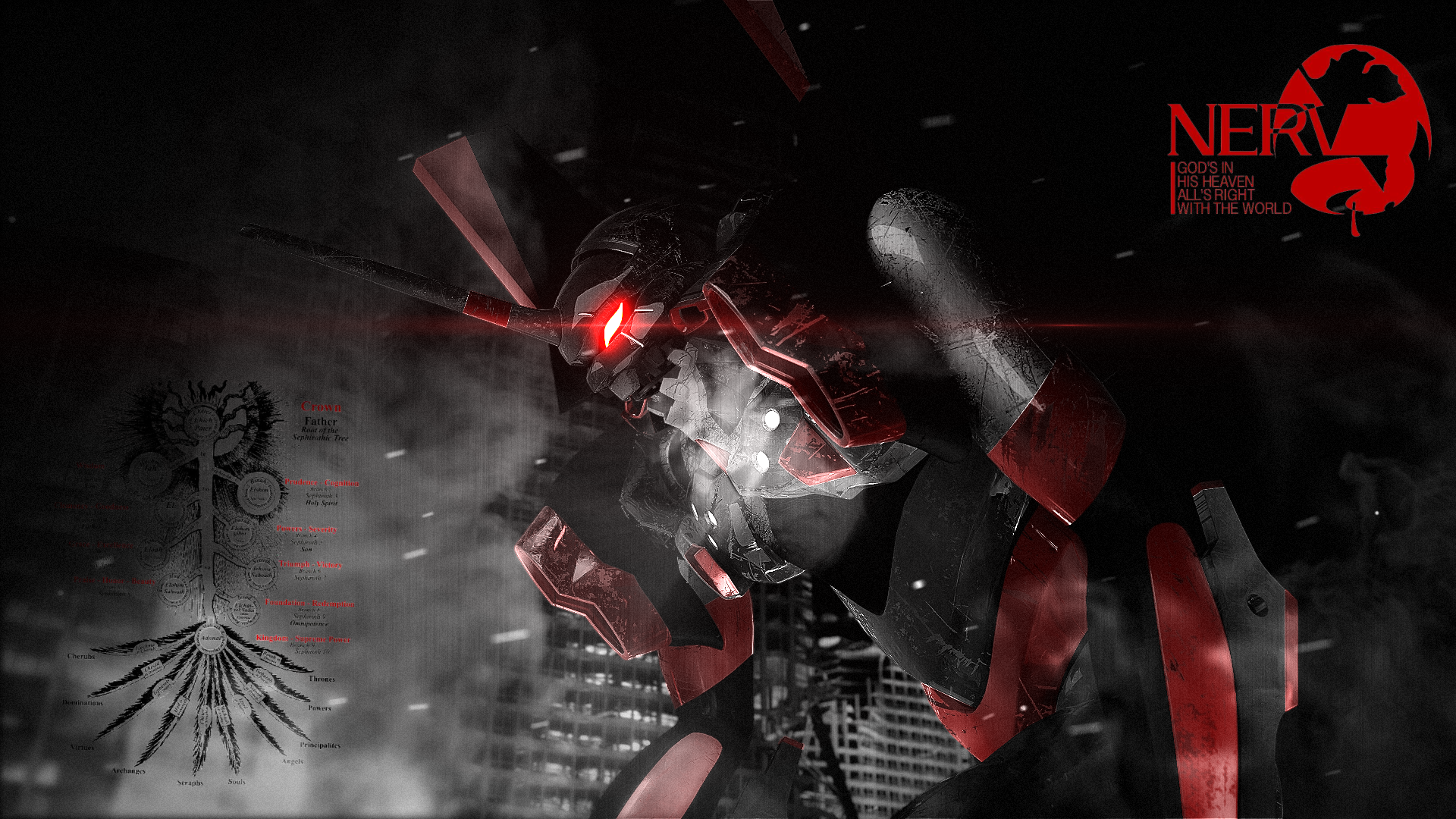 新世纪福音战士海报