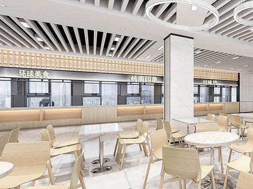 美的家的员工餐厅设计-大家觉得哪个好