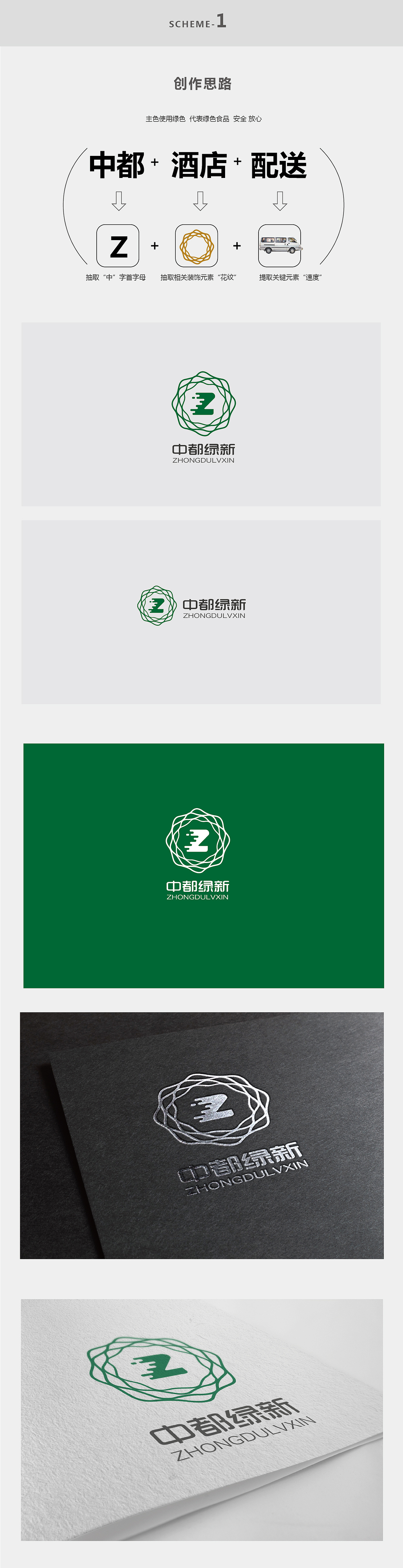 logo（图ZODI2MjQzODg=） - Logo - 站酷设计师MAYA3D220原创素材 - 站酷ZCOOL