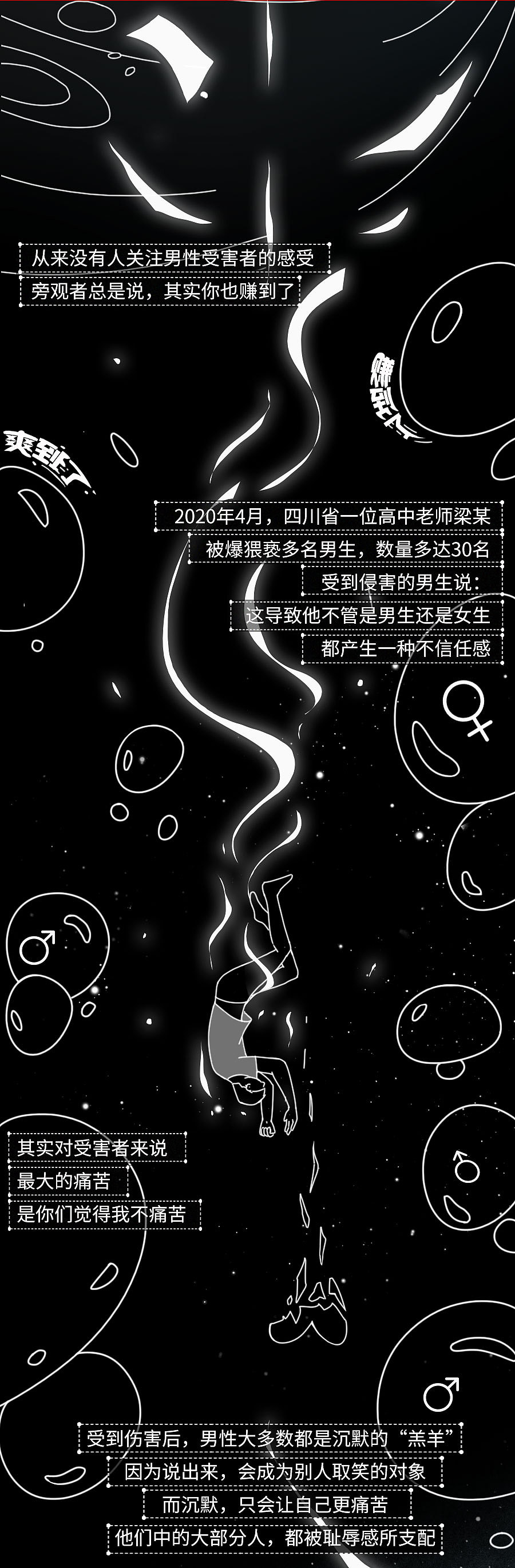每小时有8个男人被性侵！对！你没看错！是男人…（图ZMjUwNzUyMjQ4） - 中/长篇漫画 - 站酷设计师知识嗑儿原创素材 - 站酷ZCOOL