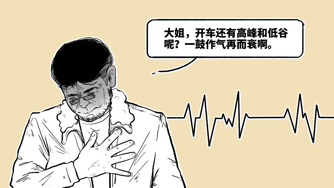 汽车科普漫画《间歇性猛踩油门》