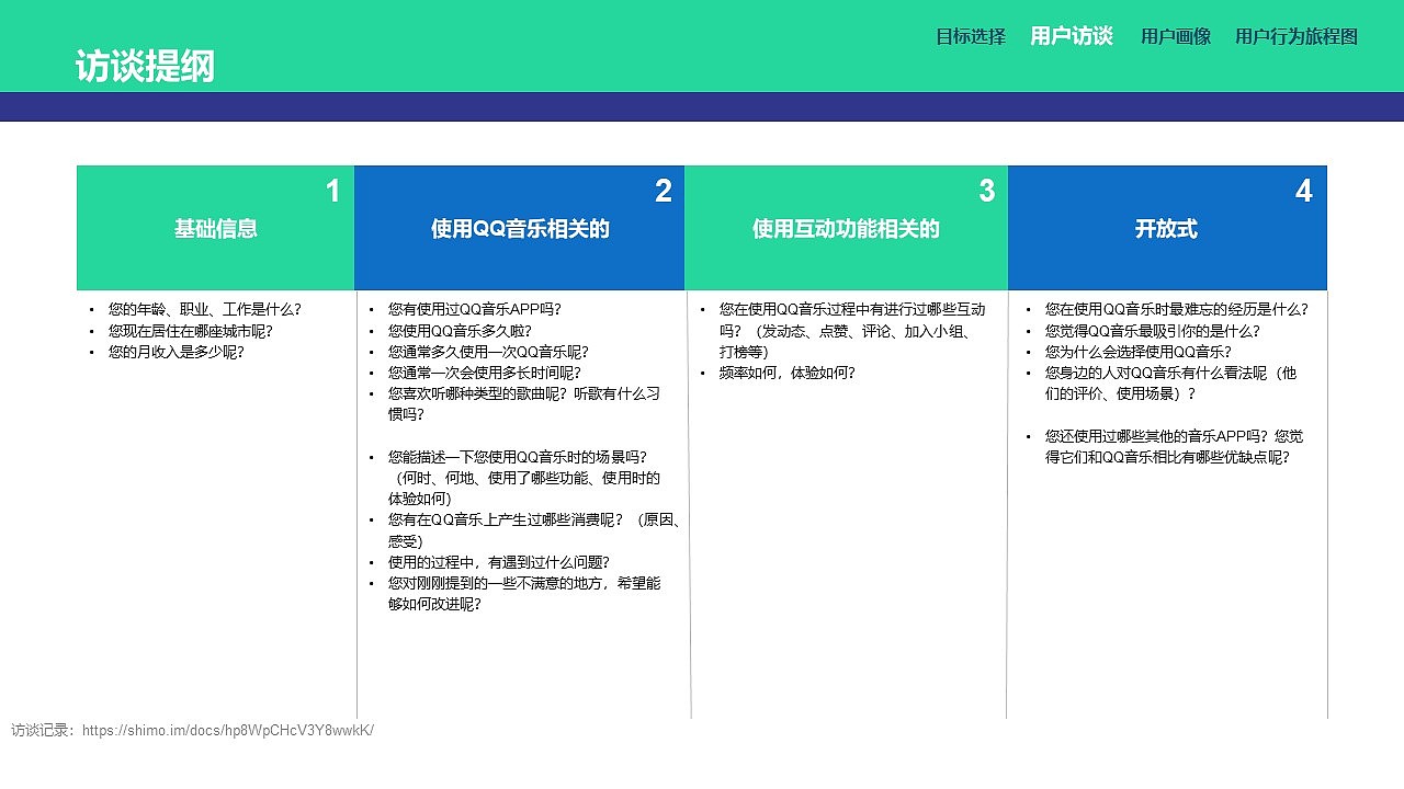 QQ音乐用户分析（图ZMjUxMzUwMDMy） - 其他 - 站酷设计师阿布Gab原创素材 - 站酷ZCOOL