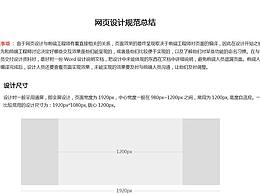 网页板式布局