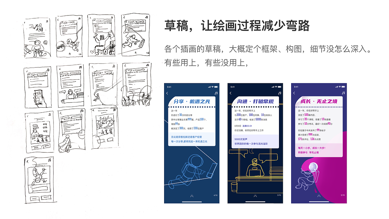 2020年好幫手年度報告插畫（圖ZMjQxMTEzOTY4） - 商業(yè)插畫 - 站酷設(shè)計師嘉人楨傳原創(chuàng)素材 - 站酷ZCOOL